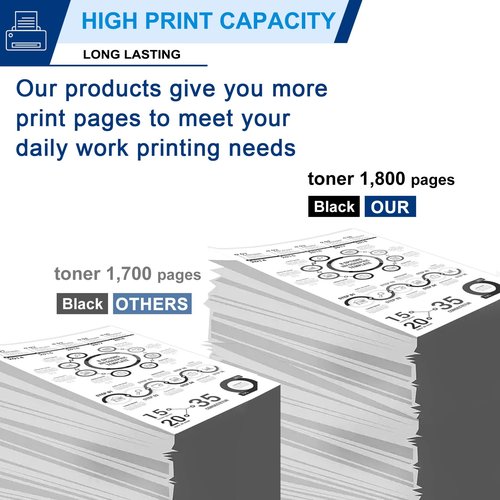 TN730 Toner Cartridge Compatible 2 Pack TN-730 Black Replacement for Brother TN730 TN-730 for Brother DCP-L2550DW MFC-L2710DW L2750DW L2750DWXL HL-L2350DW L2390DW L2395DW Printer