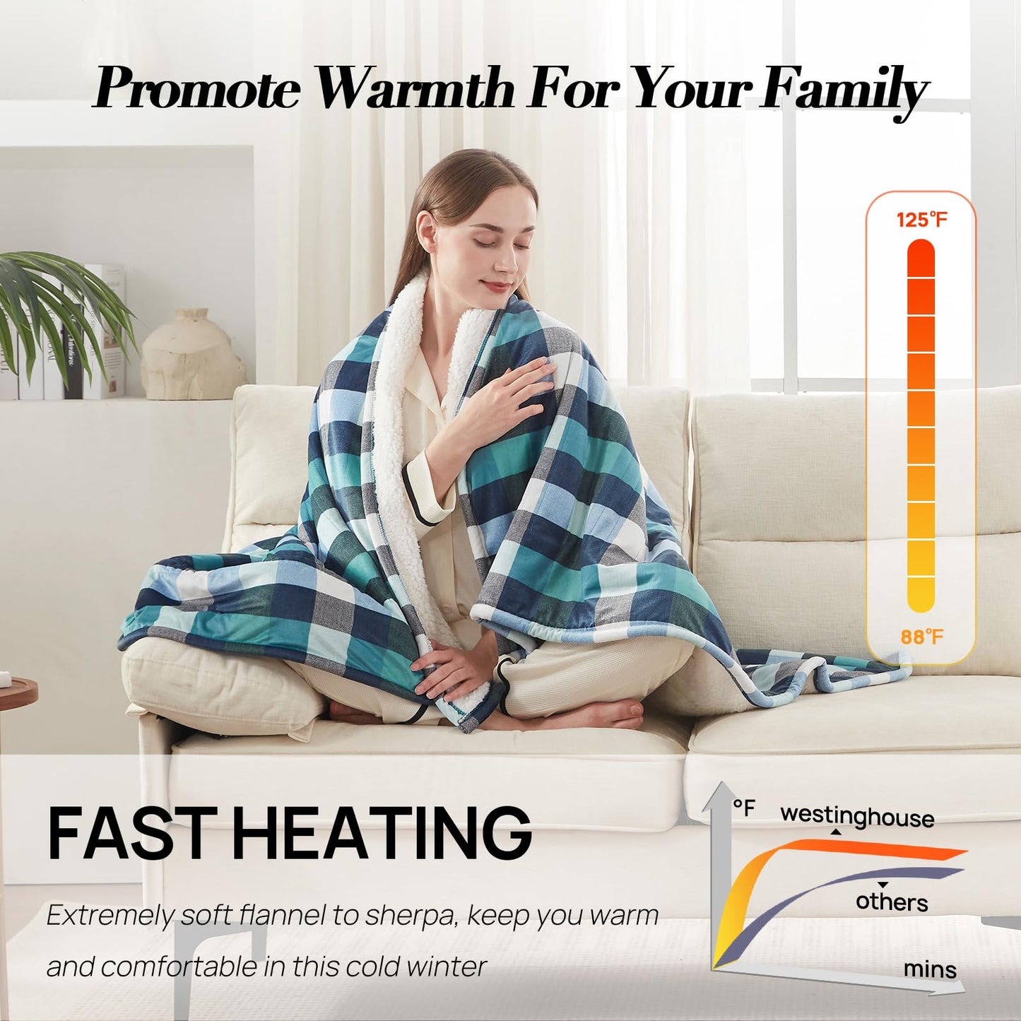 Westinghouse Electric Throw Heated Throw Blanket Soft Flannel & Sherpa Heating Blanket with 6 Heating Levels 2-10 Hours Auto-Off, Overheat Protection Machine Washable, Green 50x60 Inches