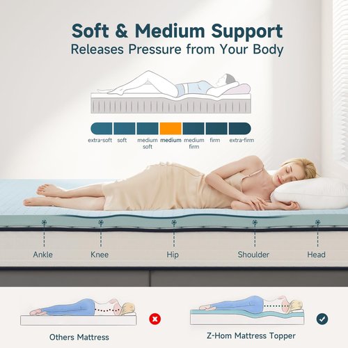 3 Inch Twin Memory Foam Mattress Topper, Cooling Gel Bed Topper with Premium Removable Skin-Friendly Non-Slip Cover, High Density Ventilated Mattress Pad CertiPUR-US & Oeko-Tex Certified, White