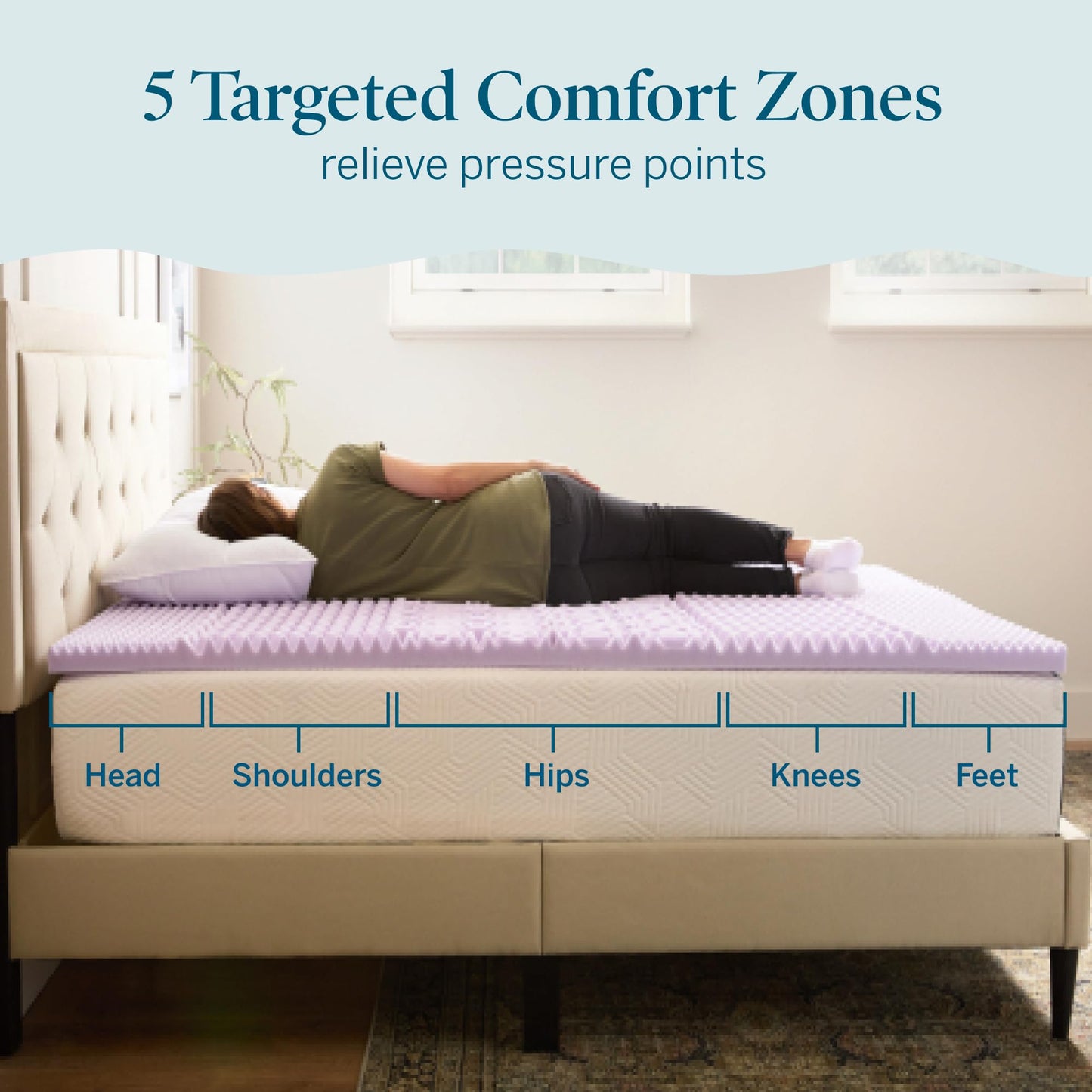 LUCID Lavender-Infused Mattress Topper - Memory Foam - 2 Inch - King Size - Plush Feel - 5 Convoluted Zones - CertiPUR Certified - New Home Owner & Dorm Room Essentials