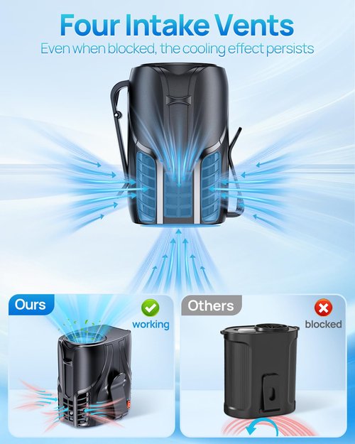 DeeKom Portable Personal Waist Fan& Neck Fan, 14000RPM Brushless Motor, 40H Runtime Rechargeable, 6-Speed Quiet Operation, Clip-On Personal Body Cooling for Camping/Worksites/Outdoor