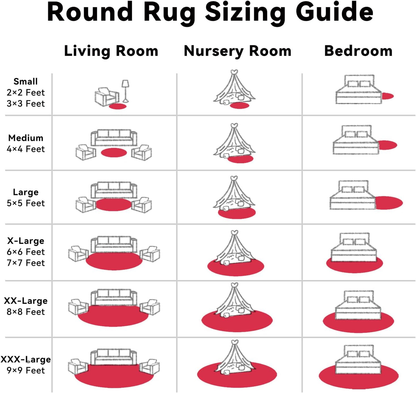 OLANLY Red Round Area Rug - Soft, Fluffy, Machine Washable 9 ft Circle Carpet for Bedrooms & Nurseries