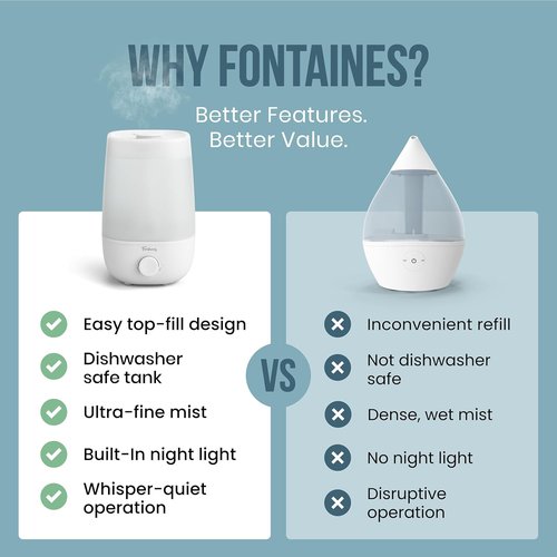 Fontaines Luxury Cool Mist Humidifier - 360° Ultra-Fine Spray, Whisper-Quiet, Easy to Clean, Auto Shut-Off, Nightlight