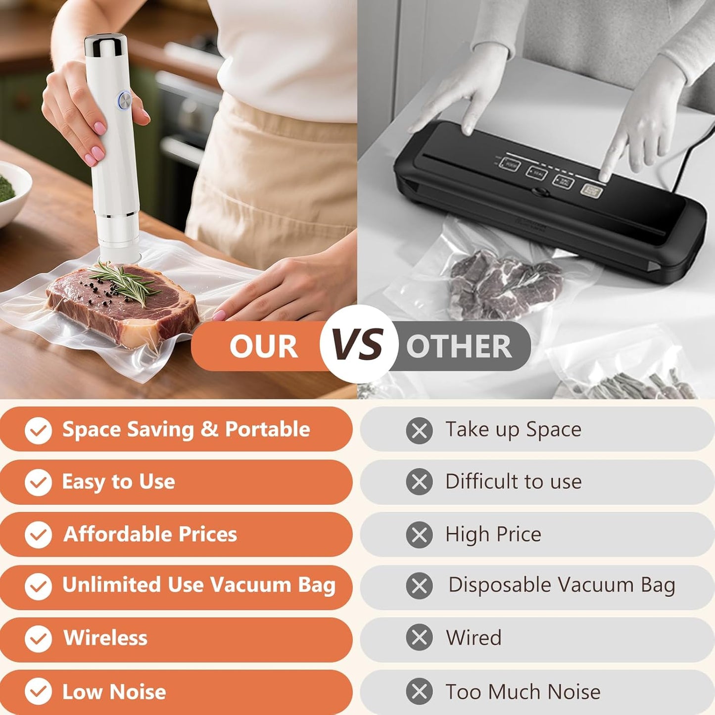 Skiennix Vacuum Sealer - Compact Handheld Food Sealer with 30 Reusable Bags for 10X Freshness