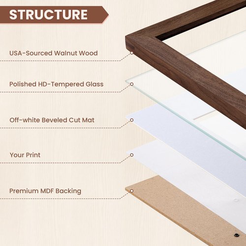 16x20 Picture Frames Set of 3, Farmhouse Solid Walnut Wood Frames 16 x 20, 16"x20" Wood Frames for Wall, 16x20 Picture Frame with Mar for 11x14, 16x20 Frame Real Glass, Wall Gallery Collage Set