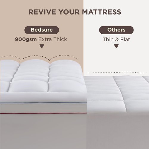 Bedsure King Mattress Topper, Pillow Top Mattress Topper with Deep Pocket fits up to 21 Inches, Extra Soft Thick Bed Pad Cover with Fluffy Breathable, White