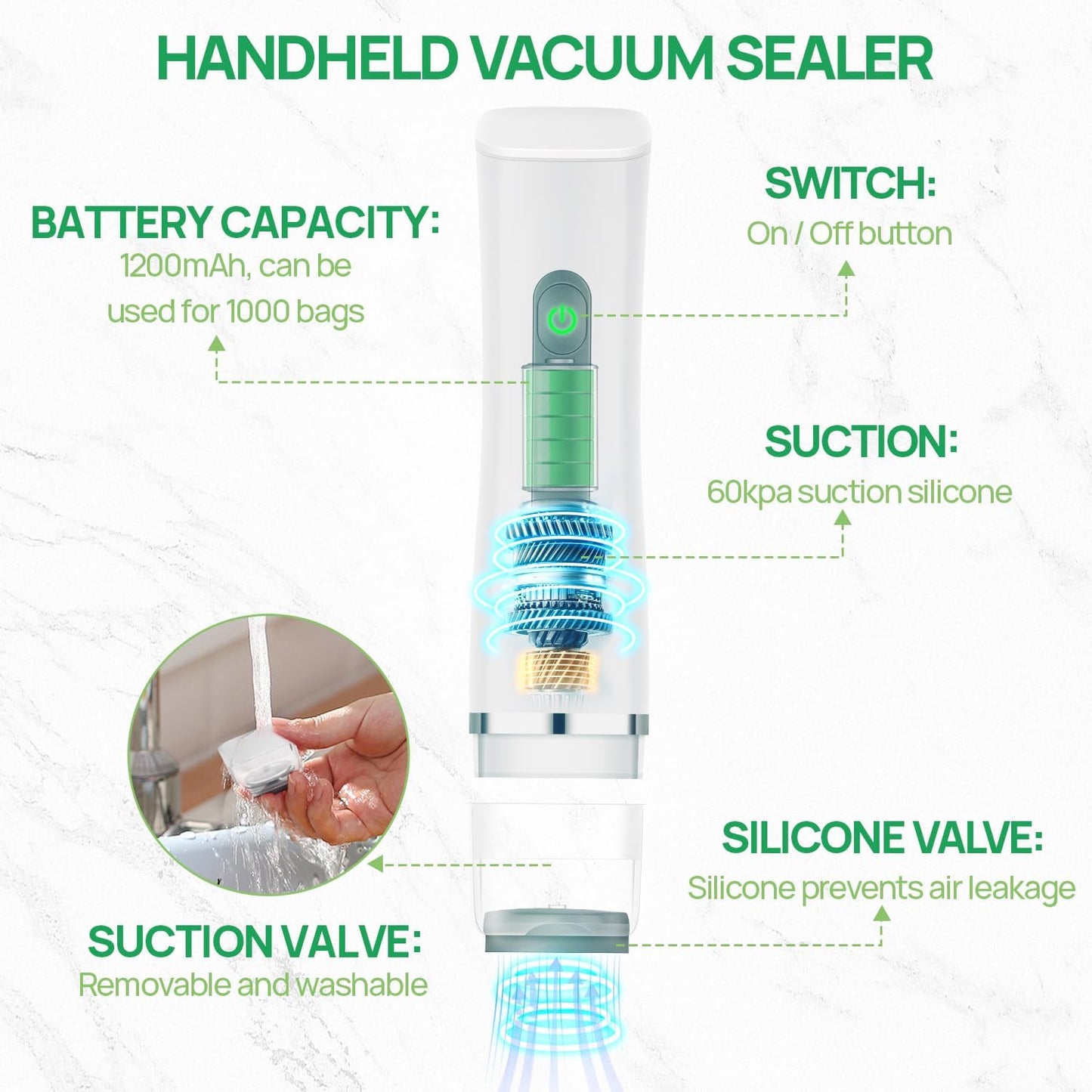 Skiennix Vacuum Sealer - Compact Portable Handheld Food Preservation Machine | 30 Reusable Bags Included