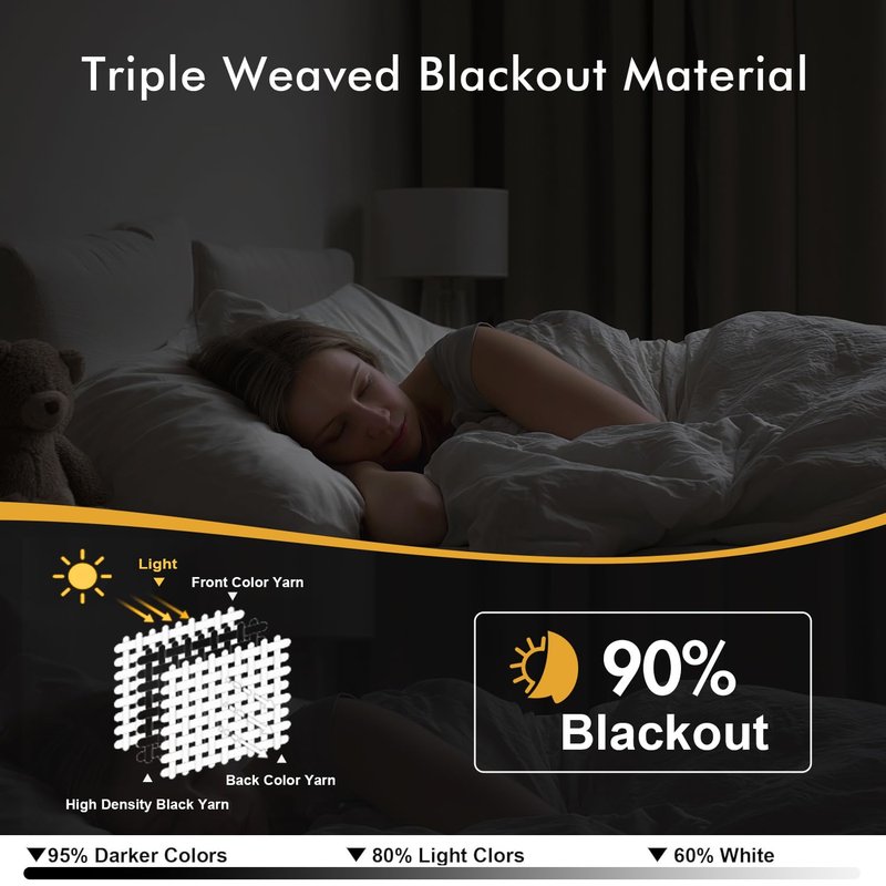 MIULEE Burgundy Red Blackout Curtains for Bedroom Living Room 96 Inches Long 2 Panels, Thermal Insulated Room Darkening Drapes Solid Grommet Top Noise Reduction Christmas Window Treatments 40x96 Inch