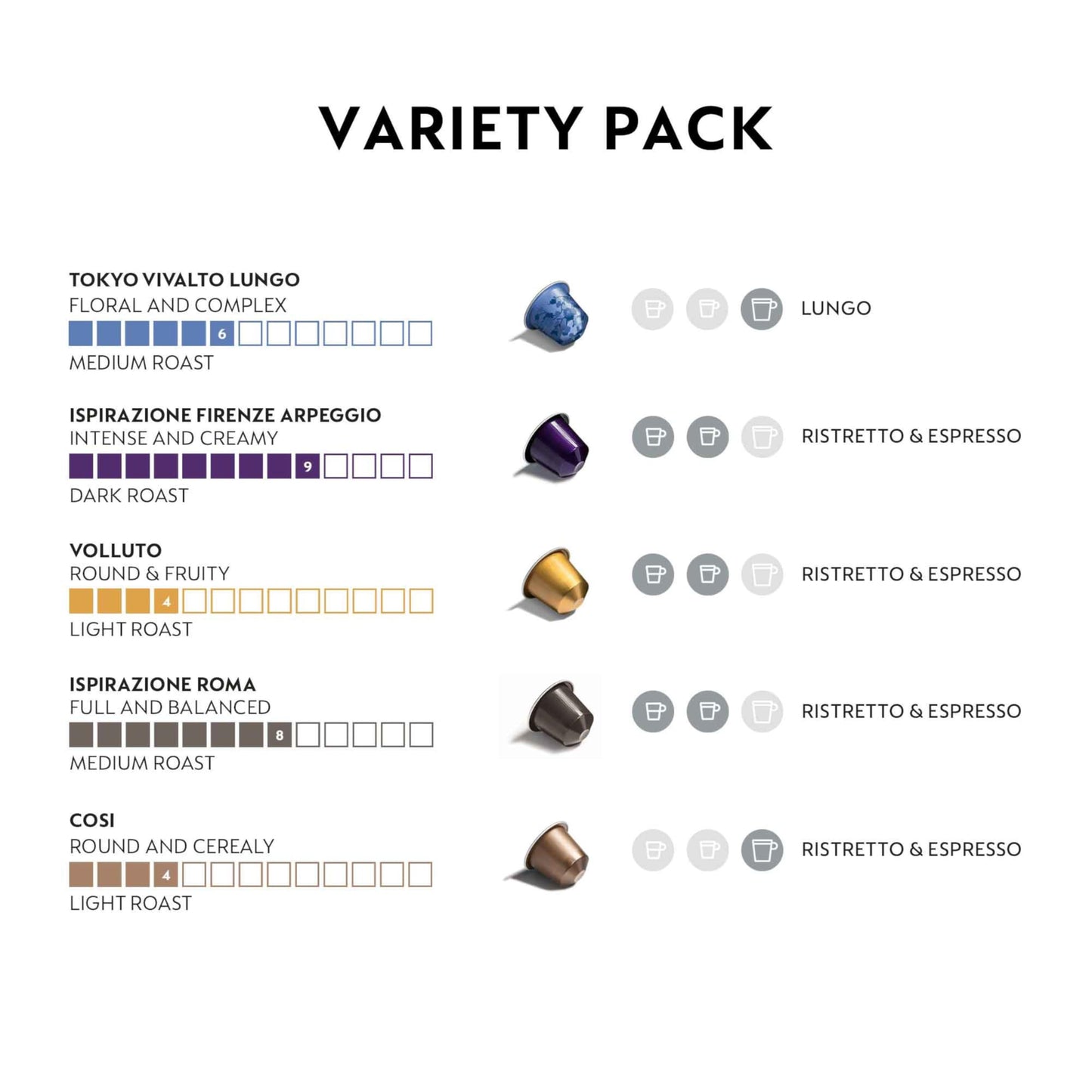 Nespresso Capsules Original Line, Ispirazione Variety Pack, Mild, Medium, Dark Roast Espresso Coffee, 50 Count Espresso Coffee Pods