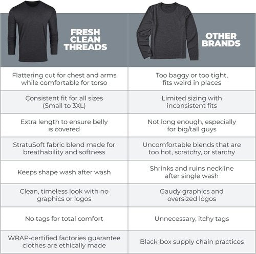 Fresh Clean Threads Men's Long Sleeve T-Shirt - Soft, Pre-Shrunk Cotton Blend | Classic Fit Tee