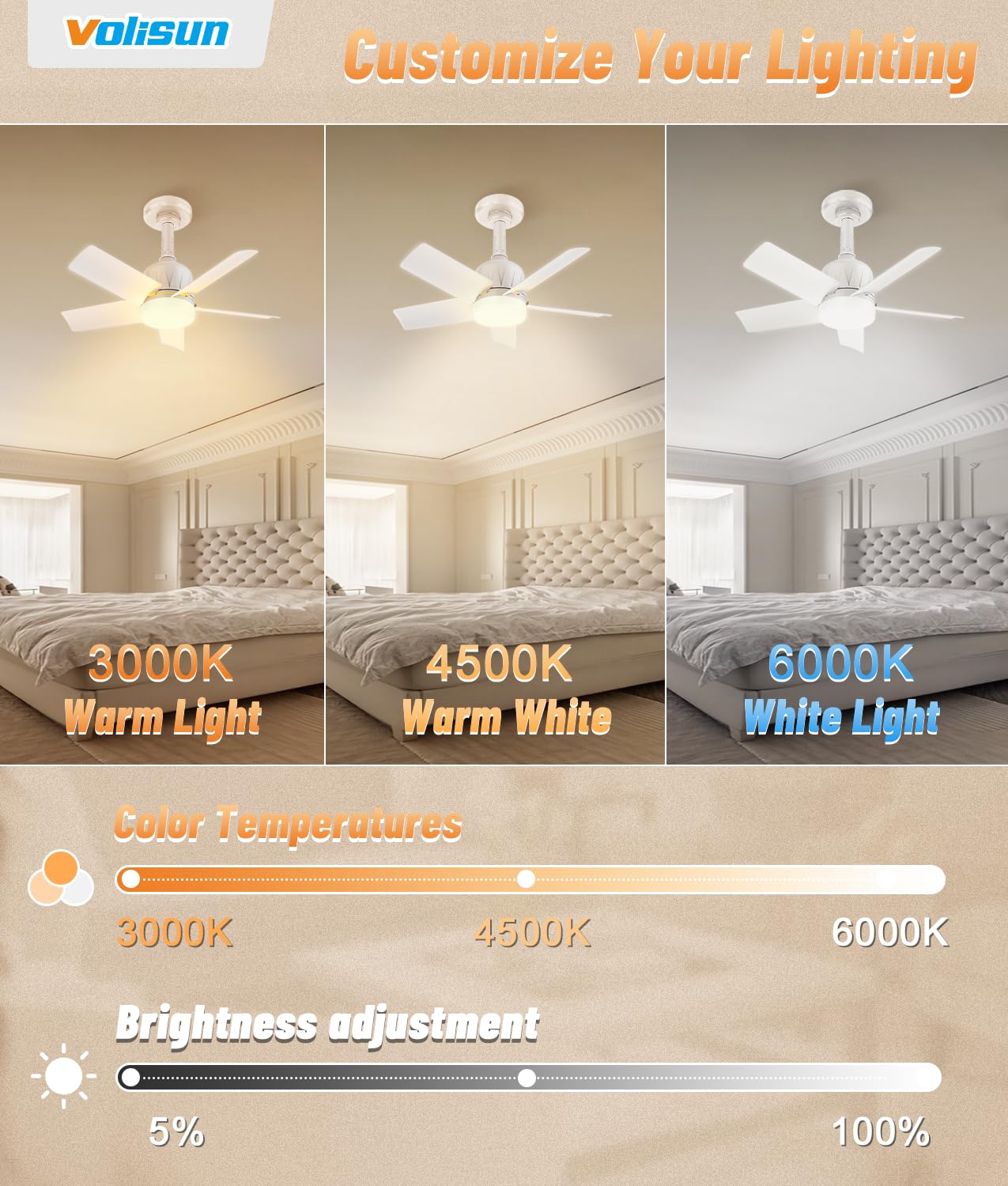 VOLISUN Socket Fan Light with Remote, Socket Ceiling Fan with Dimmable Led Light Bulb, 3CCT, 1500 Lumen Light Socket Fan, Screw in Small Ceiling Fan for Bedroom, Kitchen, Living Room, Garage(White)