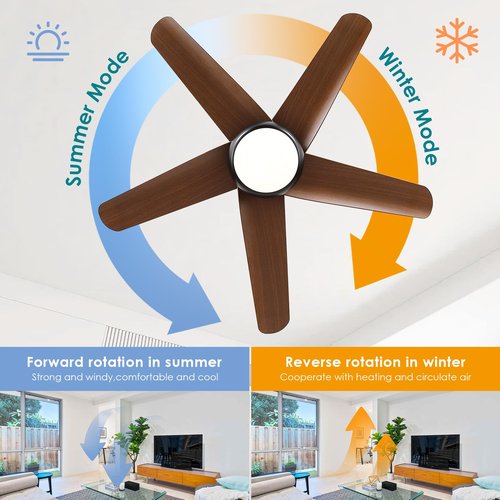 BYKISTOK Low Profile Flush Mount Ceiling Fan with Lights - 44IN Modern Indoor/Outdoor Ceiling Fan Light with Remote/APP, Reversible DC Motor with 6 Speeds, Dimming, Brown