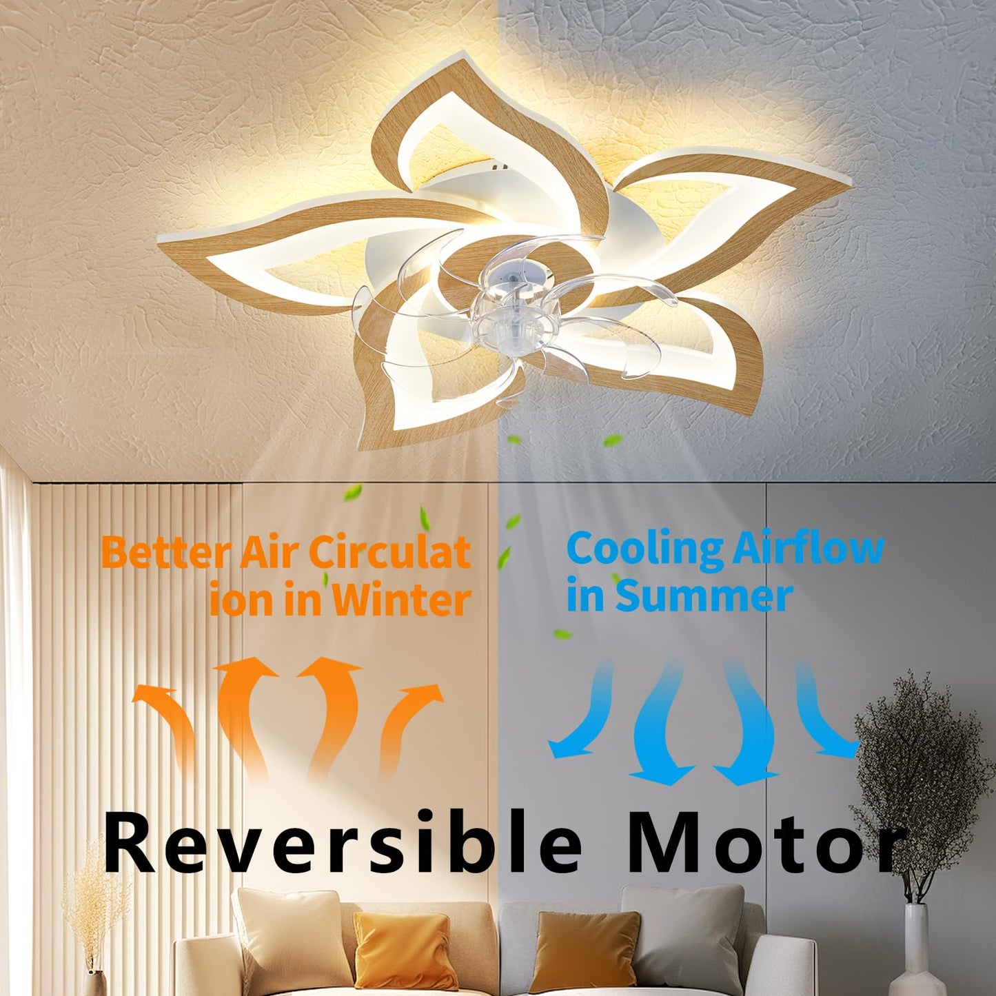 Yfrest Modern Ceiling Fan with Lights, Flush Mount Ceiling Fan with Remote, Low Profile Ceiling Fan with 3 Light Color 6 Speeds, bladeless Ceiling Fans for Kitchen Bedroom (Burlywood)