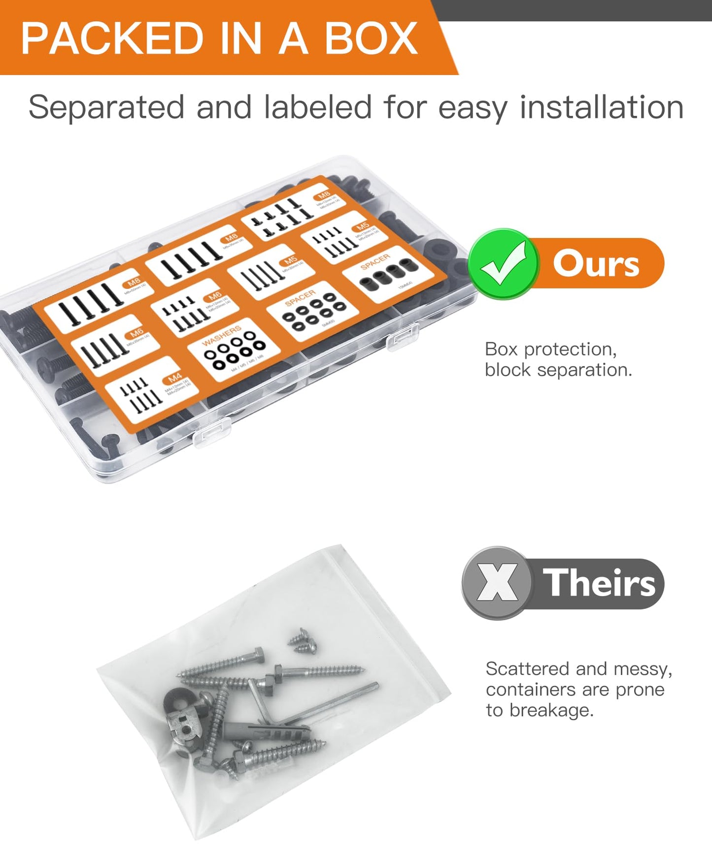 Universal TV Mounting Hardware Screw Kit Set with Box - M4 M5 M6 M8 Screws and Washers Spacers, Replacement Screws for TV VESA Mounting, Fits Most TV/Monitor up to 80 inch