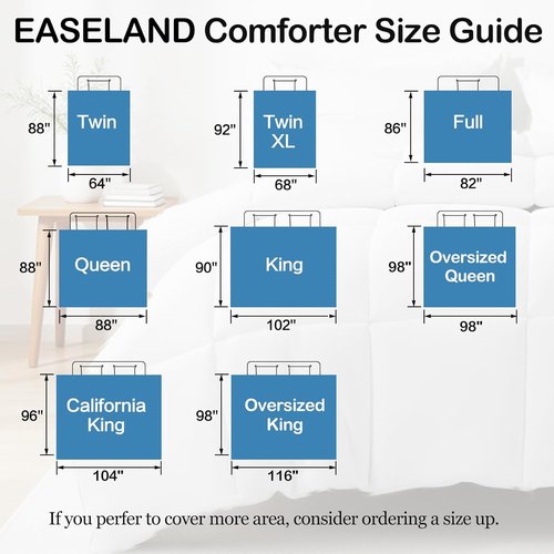 EASELAND Down Alternative Comforter - Cozy Queen Size Quilted Duvet Insert for All Seasons | Pure White 88x88