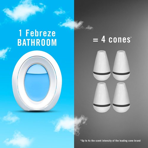 Febreze Bathroom Air Freshener | Odor-Fighting Plug-In for Small Spaces | Linen & Sky Scent, 4 Count