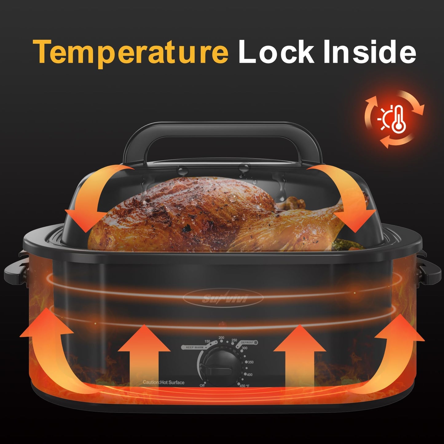 Sunvivi 26 Quart Electric Roaster Oven Turkey Roaster with Lid Electric Roasters with Removable Pan Large Roaster,Visible & Self-basting Lid, Fast Heating & Thaw/warming Setting,Black