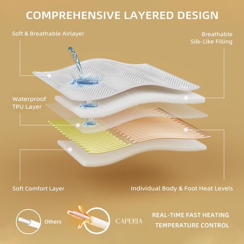 Caperia Multizone Waterproof Heated Mattress Pad, Individual Body & Feet Electric Mattress Bed Warmer 9 Heat Settings, 1-12 Hours Auto Off, Deep Pocket, Fast Heating, Machine Washable Twin, 39" x 75"