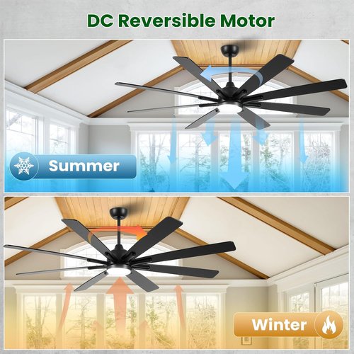 CJOY 84-Inch Low Profile Ceiling Fan - Black Flush Mount with Remote & 8-Blade Reversible DC Motor