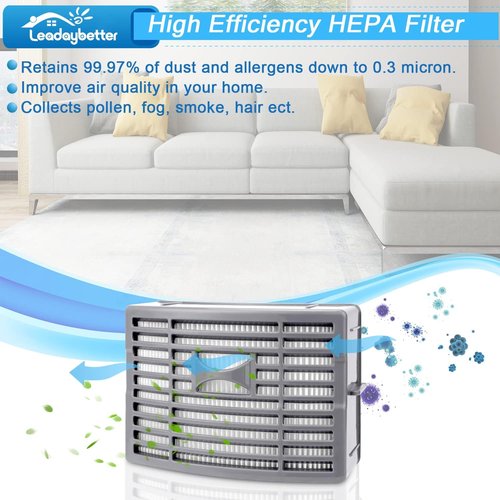 Leadaybetter Filter Replacement - Shark Navigator NV586/NV585/NV580 Vacuum Cleaner | High-Quality HEPA Filters