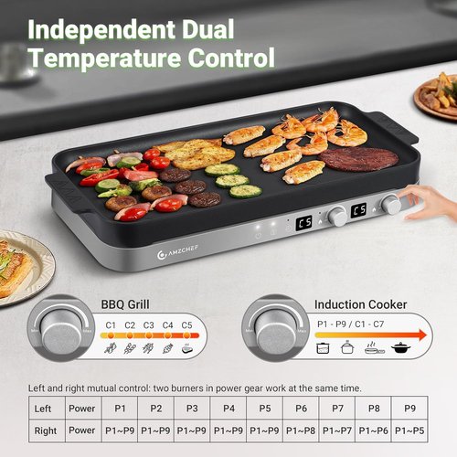 AMZCHEF Double Induction Cooktop - 1800W Portable Stove with Removable Griddle Pan | Iron Grey, 9 Power Levels