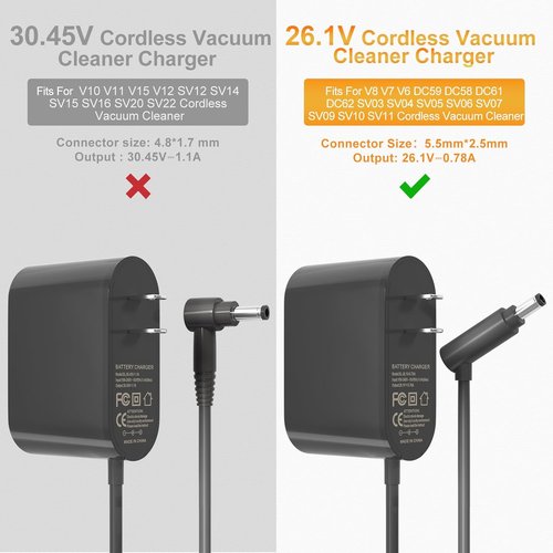 Dyson 26.1V Vacuum Charger - Compatible with V8, V7, V6, DC59, DC58, DC61, DC62 Models | Power Cord