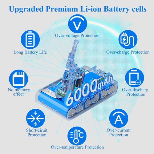 Dyson V8 Battery Replacement - Upgraded 21.6V for SV10, SV25, Animal, Absolute, Fluffy | Compatible with 215681