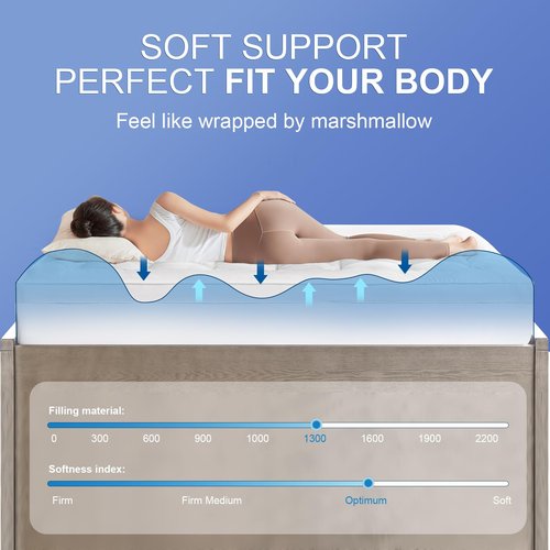 Extra Thick Full Mattress Topper, Breathable Ultra Soft 1300 GSM Down Alternative Filled Fitted Mattress Protector 8-21" Deep Pocket, Comfort Support Back Mattress Pad Cover (54x75 in,White)