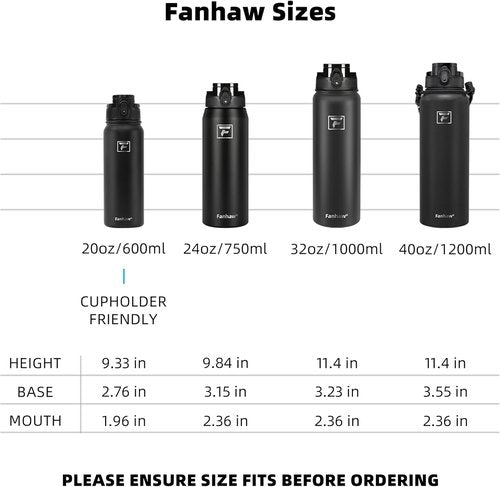 Fanhaw 20 Oz Insulated Stainless Steel Water Bottle - Leakproof Vacuum Metal Design | Anti-Dust Chug Lid (Green Blue)