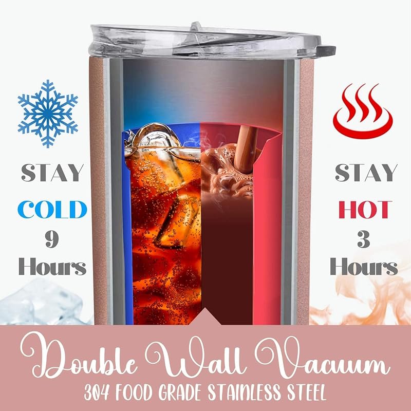 20oz Insulated Tumbler Gift for Writers – Future Author Anniversary