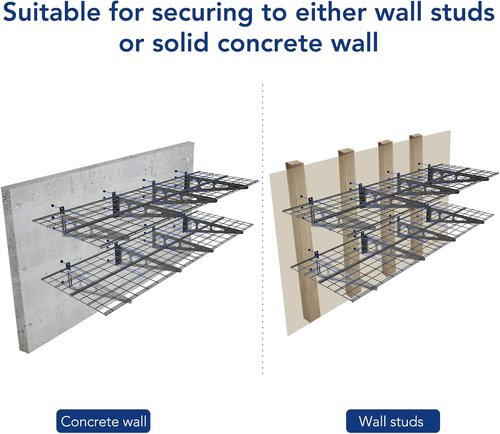FLEXIMOUNTS Wall Shelf | 4-Pack 2x6ft Garage Storage Rack | Classic Black Floating Shelves