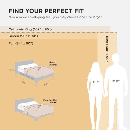 Bedsure GentleSoft Fleece Blanket - King Size Black Plush Cozy Microfiber, 108x90 Inches