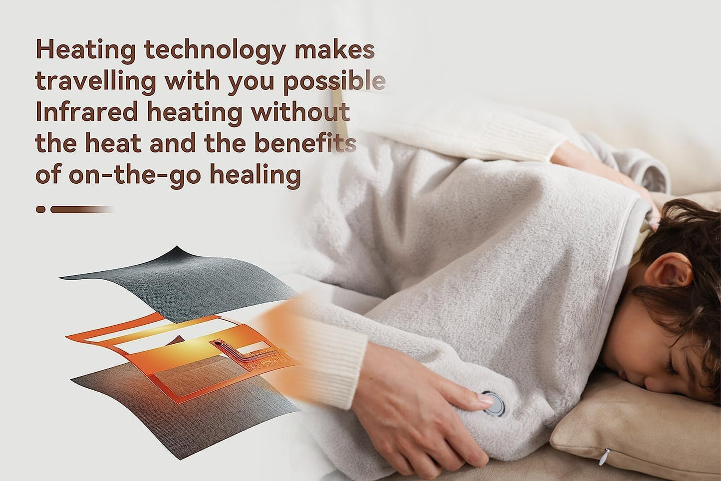 ZIREOT Wearable Shawl Blanket, Adapter Included - No Battery, Suitable for Home and Outdoor Cold Protection, Soft and Warm Large Size