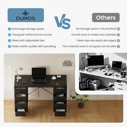 DUMOS 47-Inch Computer Desk - Stylish Office & Gaming Desk with 8 Fabric Drawers | Black