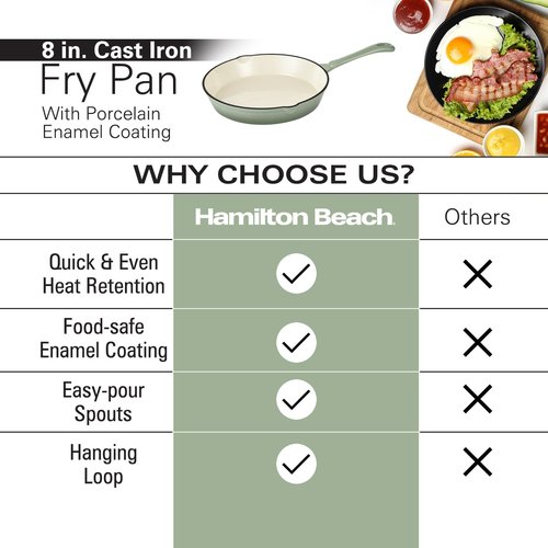 Hamilton Beach Enameled Cast Iron Fry Pan 8-Inch Sage, Cream Enamel Coating, Skillet Pan For Stove top and Oven, Even Heat Distribution, Durable