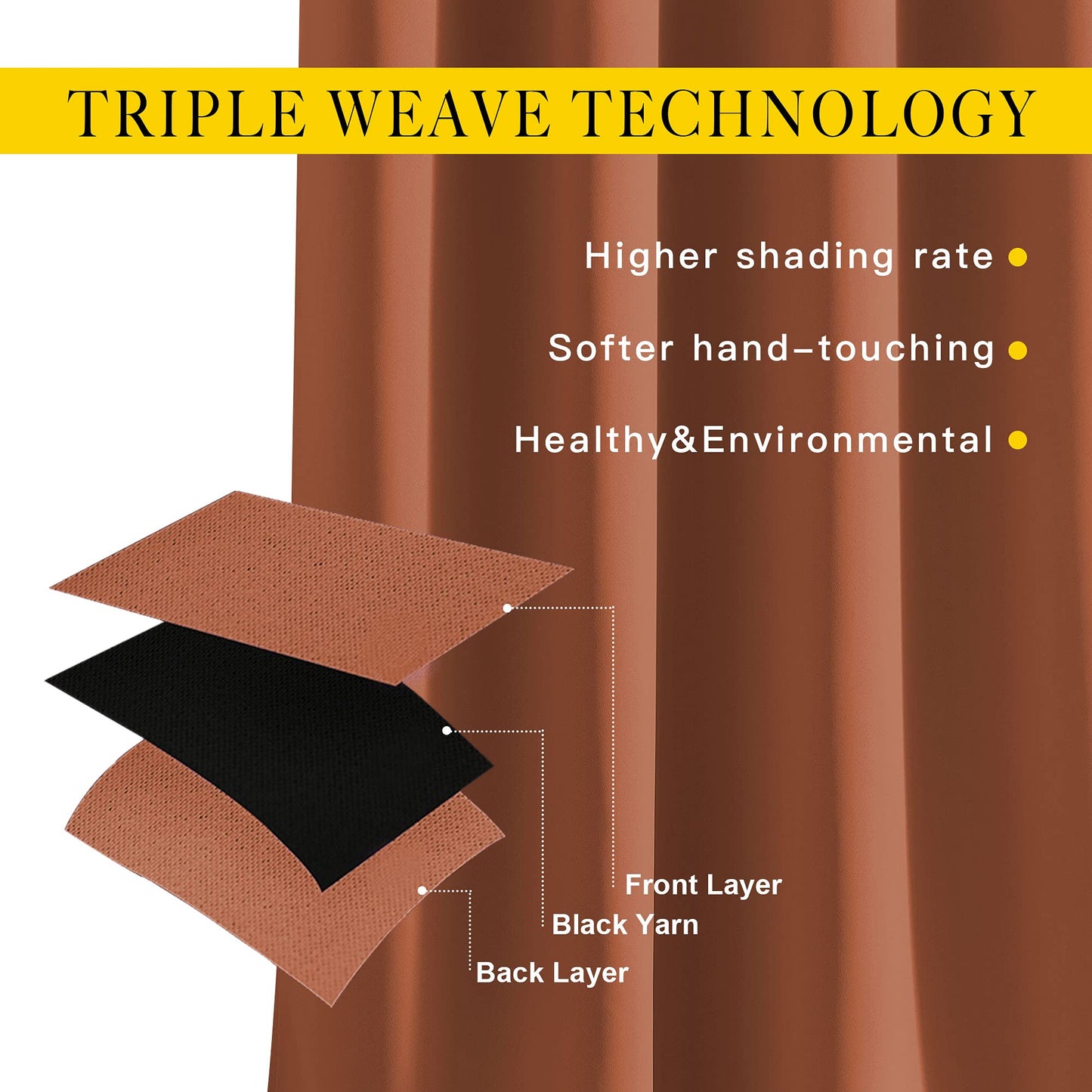 NICETOWN Kitchen Window Curtains Over Sink - Grommet Blackout Solid Vertical Small Curtains & Drapes Noise Reducing for Laundry, Burnt Orange, W52 x L45, 2 Panels