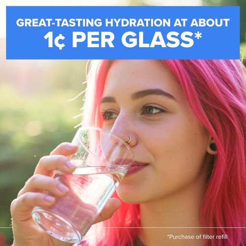 Brita Standard Water Filter - Reduces Copper, Cadmium & Mercury Impurities | 6 Filters for Pitchers