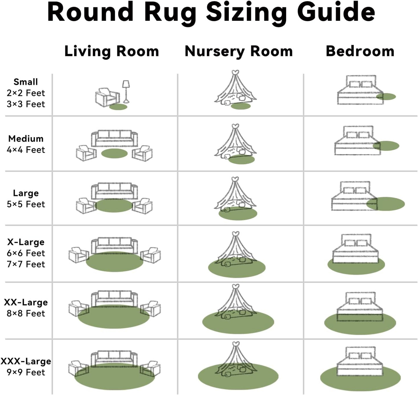 OLANLY Green Round Area Rug - Soft, Fluffy, Machine Washable 9 ft Circle Carpet for Bedroom & Living Room