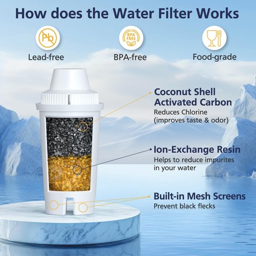 Cabiclean Replacement for Brita Filter, Brita Water Pitchers and Dispensers, Classic OB03, Mavea 107007, and More, NSF Certified Pitcher Water Filter, Half Year Filter Supply, 3 Count