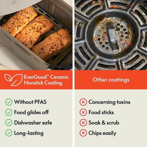 Bella 4Qt Slim Air Fryer - Space-Saving Kitchenware with Adjustable Temp & 6 Cooking Presets | Oatmilk Color
