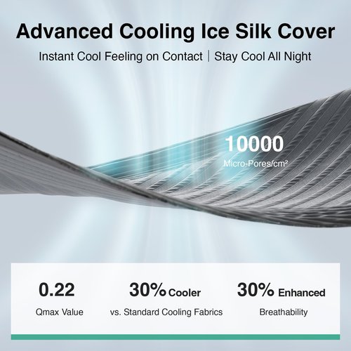 Novilla AiryFlow King Size Mattress 14 Inch, Gel Memory Foam Mattress King for Cool Night & Spinal Alignment, Pressure Relief & Motion Isolation, Green Tea-Infused, CertiPUR-US Certified, Medium Firm