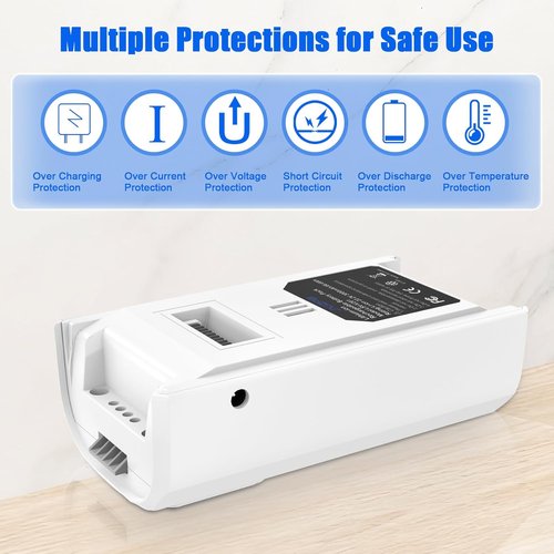 Levoit Replacement Battery - Upgrade Lithium-Ion 3000mAh for LVAC-200 Cordless Vacuum | 22.2V