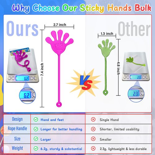 PICcircuit Sticky Hands Bulk 30 PCS Party Favors for Kids 4-8,8-12 Year Stretchy Sticky Hand Feet Goodie Bags Stuffers for Kids Classroom Prizes Easter Basket Stuffers Birthday Trinkets Slap Hand