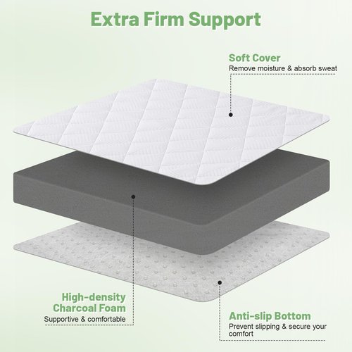 Extra Firm Mattress Topper Twin XL, 3 Inch High-Density Foam Mattress Pad, Pain Relieving Bed Topper for Extra Support, Washable Cover with Anti-Slip Straps, CertiPUR-US Oeko-Tex Certified, 80" x 38"