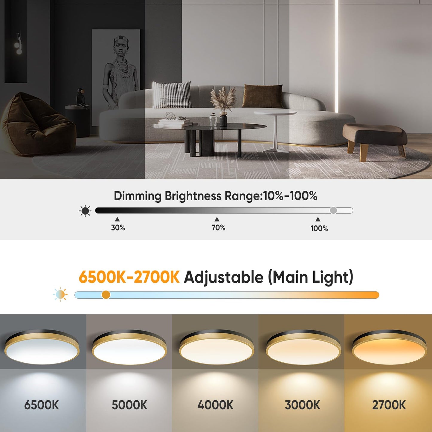 Lightania 18 Inch Flush Mount Ceiling Light with Remote Control & Night Light, 5CCT Dimmable Ceiling Light Fixture, 43W 4300LM 2700K-6500K Adjustable LED Ceiling Lights for Bedroom Kitchen Living Room