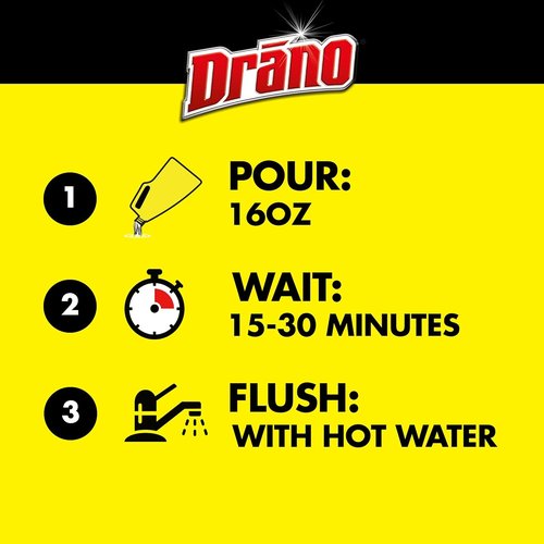 Drano Max Gel Drain Clog Remover - Unclogs Hair & Soap Scum | 42 oz (Pack of 2)