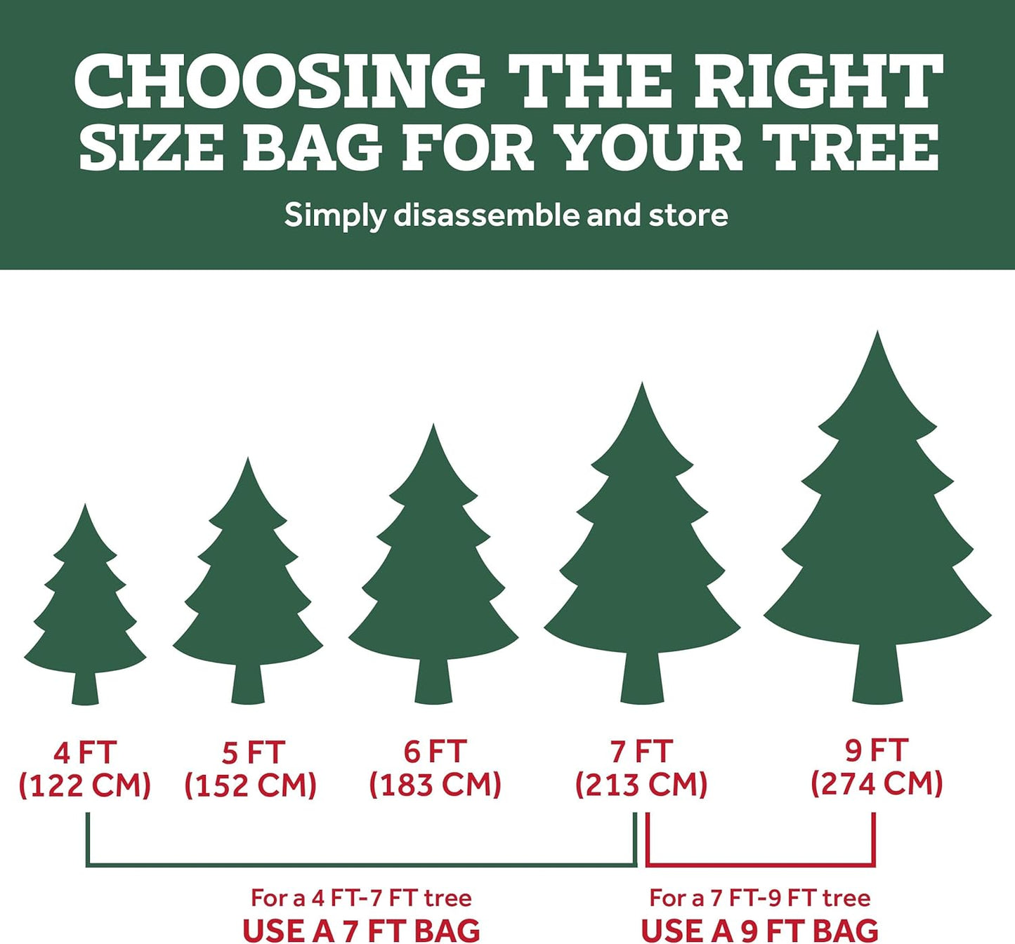 Zober Christmas Tree Storage Bag | Waterproof & Durable for 7.5 Ft Artificial Trees - Black