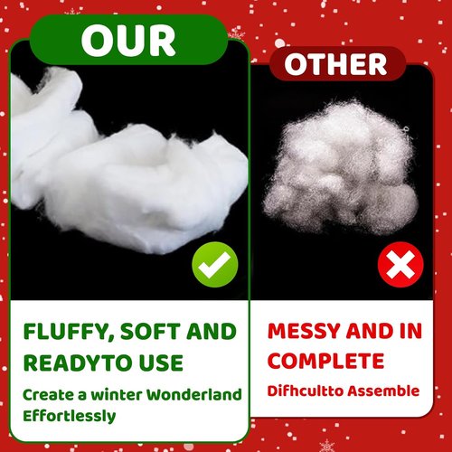 Christmas Snow Blanket - 3 x 8 Ft Fake Snow Blanket for Holiday Decor & DIY Crafts