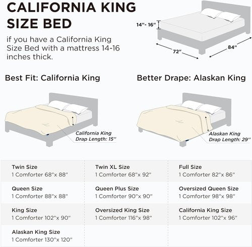 Bedsure Comforter Duvet Insert - All-Season Quilted Down Alternative Bedding, Cal King 96x102", Light Spa Blue