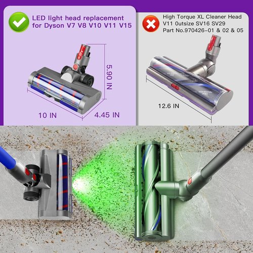 Lemige Vacuum Filter & LED Light Replacement Parts for Dyson V11 & V15 Models - High Efficiency